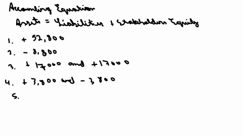 revise-your-worksheet-to-the-accounting-equation-and-update-for-the-new-transaction-values-below-and-then-answer-the-questions-that-follow-the-following-transactions-took-place-at-a-newly-fo-52525