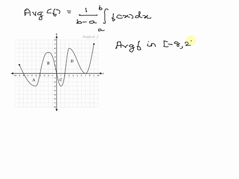 E thc regions a b und in the figure above are bounded by the...