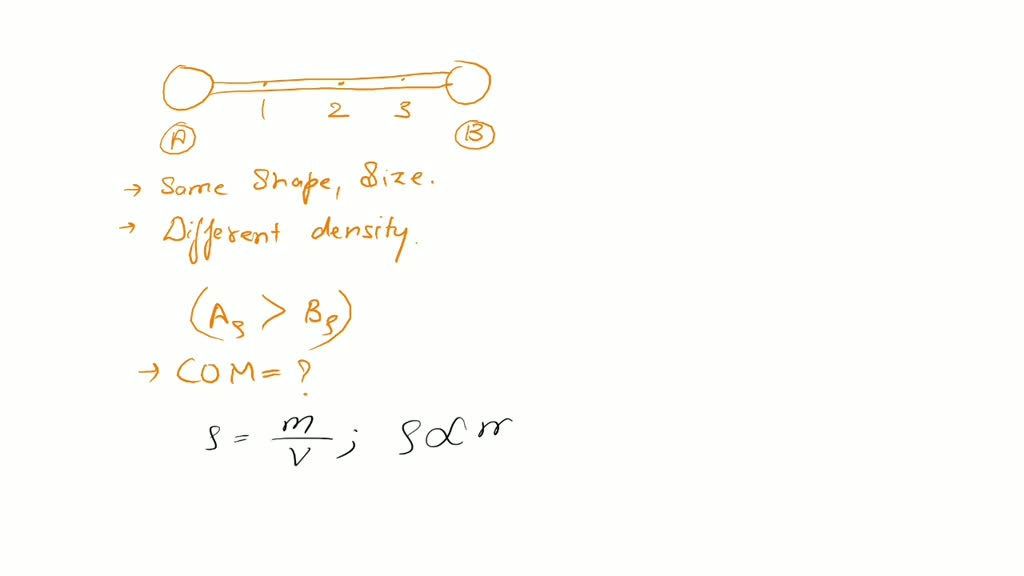 SOLVED Problem 3 (Center of an uneven barbell) The two ends of the