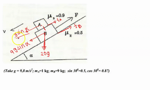 i5-pts-newton-s-lau-4-09-kx-06-in-order-that-two-boxes-one-on-top-of-the-other-are-sliding-down-the-ramp-together-with-samc-constant-spced-force-f-is-applied-to-the-box-b-in-the-opposite-dir-66675