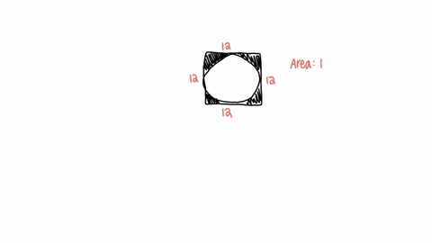 a-circle-is-placed-in-a-square-with-a-side-length-of-12yards-as-shown-below-find-the-area-of-the-shaded-region-use-the-value-314-for-and-do-not-round-your-answer-be-sure-to-include-the-correct-unit-in