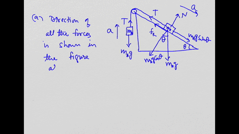 problem-2-25-points-two-blocks-of-masses-m_a-and-m_b-are-connected-by-a-massless-string-that-passes-over-a-pulley-as-shown-below-the-coefficient-of-kinetic-friction-between-m_lambda-and-the-inclined-p