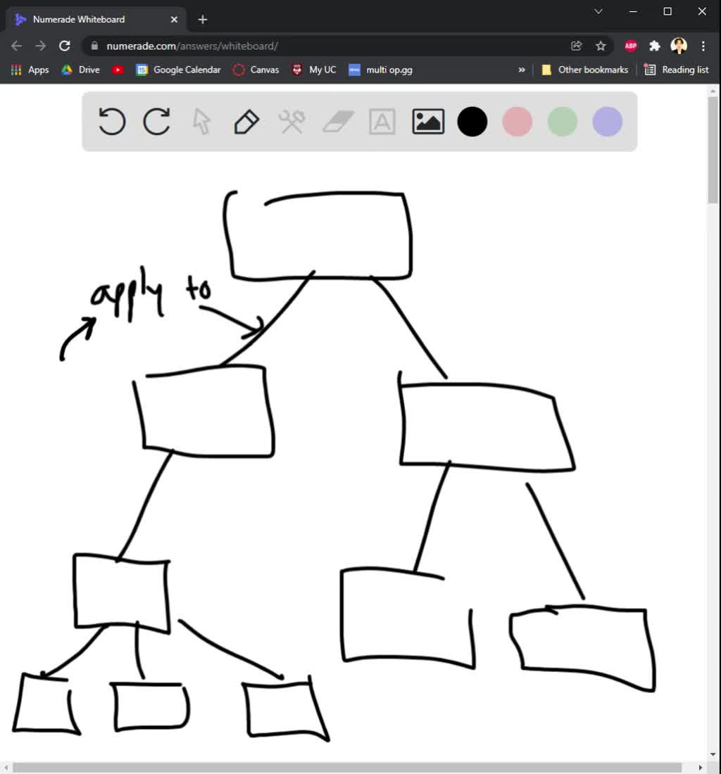 SOLVED energy concept map Place the provided terms or connecting