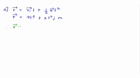 particle-initially-located-at-the-origin-has-an-acceleration-of-100j-ms2-and-an-initial-velocity-of-7-900i-ms-find-the-vector-position-of-the-particle-at-any-time-t-where-t-is-measured-in-se-60548