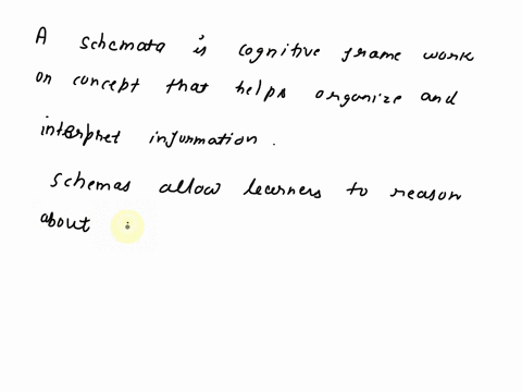 considering-the-importance-of-schemata-in-the-reading-process_-students-could-be-assisted-in-their-preperation-fui-reading-by-select-one-nouaang-inamn-elat-malerial-eunnaludenit-inoritor-oil-31284
