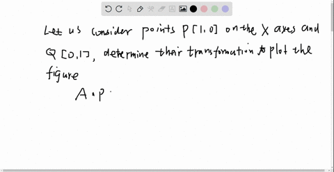 consider-the-circular-face-in-the-accompanying-figure-for-each-of-the-matrices-a-draw-a-sketch-sho-5-29243