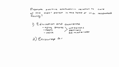 how-did-you-promote-positive-attitudes-in-relation-to-care-of-the-older-person-in-the-home-or-in-a-residential-facility2marks