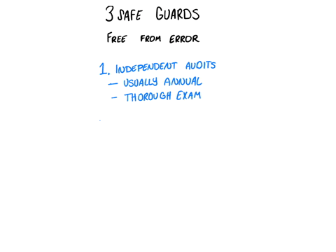suggest-three-safeguards-which-may-exist-inside-or-outside-a-company-to-ensure-that-the-financial-statements-are-free-from-material-error