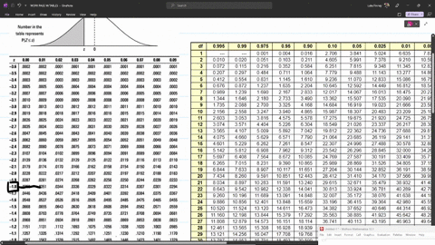 assume-that-the-significance-level-is-005-use-the-given-information-to-find-the-p-value-and-the-critical-values-the-test-statistic-of-z-188-is-obtained-when-testing-the-claim-that-p-09-click-68389
