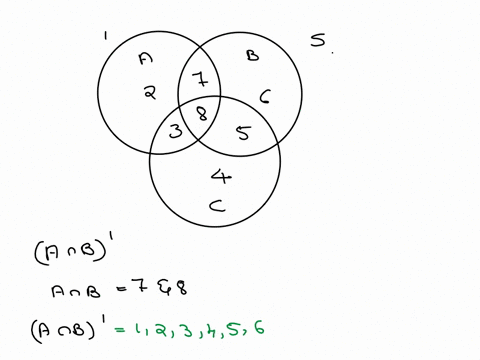 let-a-b-and-c-be-events-relative-to-the-sample-space-s-using-venn-diagrams_-shade-the-areas-representing-the-following-events-a-a-n-b-b-aub-c-cnb-ua-click-the-icon-l0-view-abeled-venn-diagra-44137