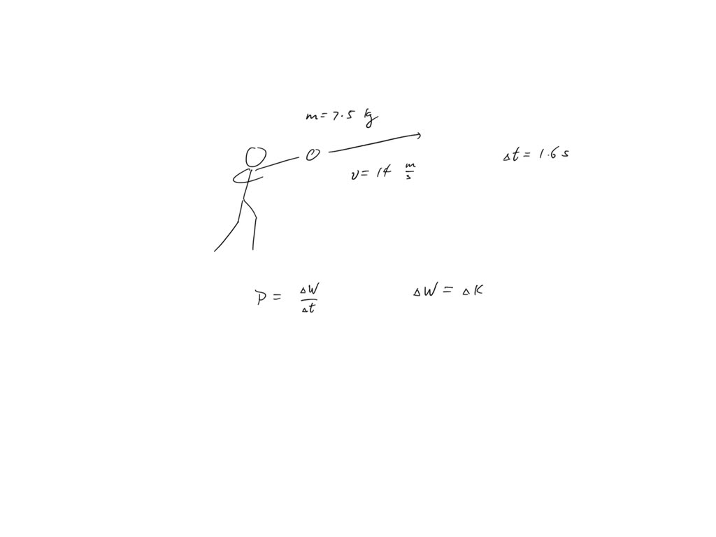 solved-a-shot-putter-accelerates-a-7-5-kg-shot-from-rest-to-14-m-s