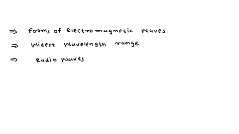 which-of-following-forms-of-electromagnetic-waves-has-the-widest-wavelength-range-50403