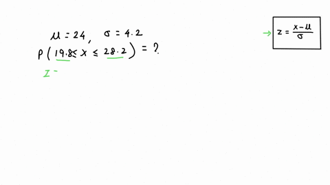 in-a-normally-distributed-data-set-with-a-mean-of-24-and-a-standard-deviation-of-42-what-percentage-of-the-data-would-be-between-198-and-282-and-why-61301