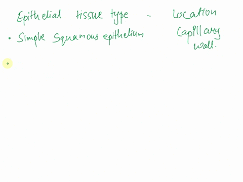 match-the-following-epithelial-tissue-types-with-its-location-in-the-body-1-simple-squamous-epithelium-2-simple-cuboidal-epithelium-3-simple-columnar-epithelium-4-pseudostratified-epithelium-08035
