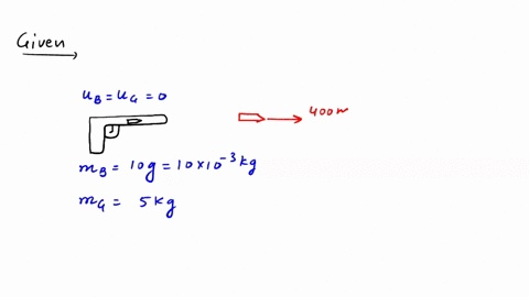 what-is-the-speed-of-the-recoil-of-the-gun-if-a-10-g-bullet-is-shot-from-a-5-kg-gun-with-a-velocity-of-400ms
