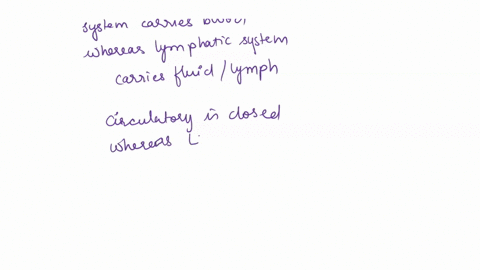 explain-the-difference-between-the-circulatory-and-lymphatic-systems-26564