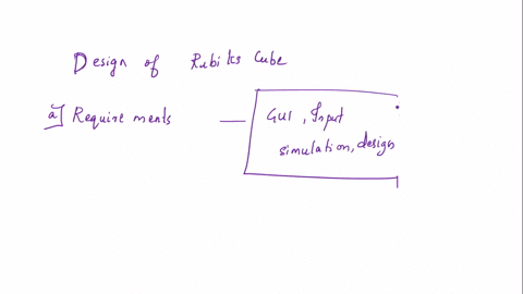 using-agile-techniques-the-students-will-design-a-rubiks-cube-gui-simulation-application-this-will-involve-each-student-identifying-and-classifying-which-components-need-addressing-and-how-u-50292
