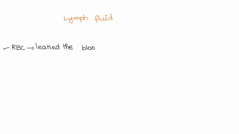 which-of-the-following-is-not-likely-to-be-found-in-the-lymph-fluid-microorganisms-that-have-entered-the-tissues-proteins-that-have-leaked-our-of-blood-vessels-red-blood-cells-that-have-left-90439