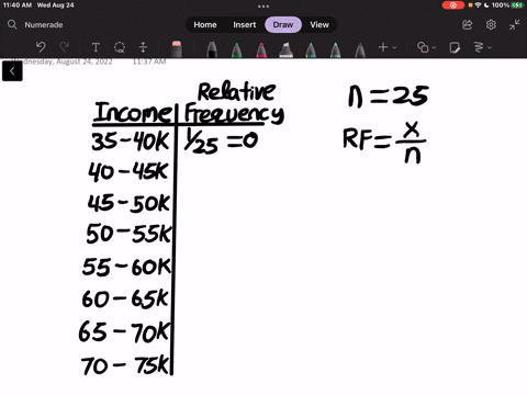 the-accompanying-table-shows-the-median-household-income-in-dollars-for-25-randomly-selected-regions-comptete-_-pants-a-through-g-belw-click-the-icon-me-ant-table-data-a-construct-frequency-66803
