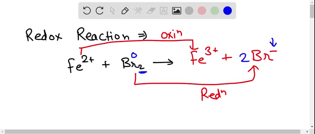 SOLVED: Consider The Following Unbalanced Oxidation-reduction Reaction ...