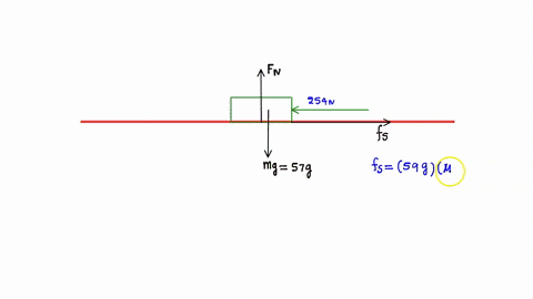 you-are-helping-your-friend-move-a-new-refrigerator-into-his-kitchen-you-apply-a-horizontal-force-of-254-n-in-the-negative-x-direction-to-try-and-move-the-57-kg-refrigerator-the-coefficient-22997