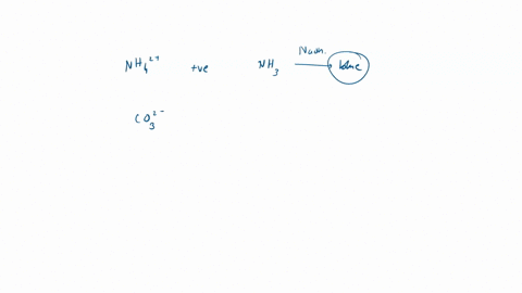 part-iii-analysis-of-unknown-ions-giveobservations-of-any-positive-or-negative-tests-you-perfor-with-your-ukhows-test-cation-test-results-tested-th-unk-nh-observations-unk-ca-unk-zn-unk-cu-t-82996