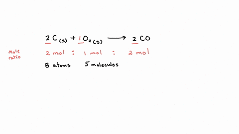 the-drawing-below-hows-mixture-of-molecules-carbon-hydrogen-nitrogen-sulfur-oxygen-chlorine-suppose-the-following-chemical-reaction-can-take-place-in-this-mixture-2-cs-0_g-cog-of-which-ctant-33907