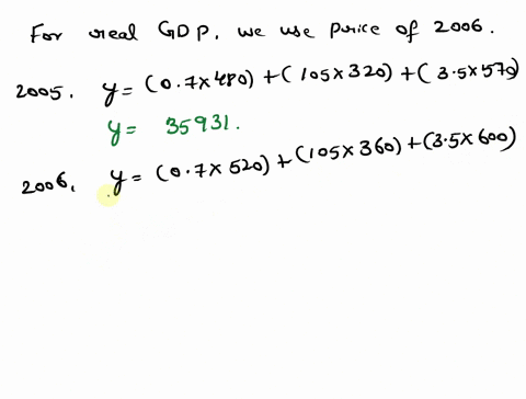 calculate-the-real-and-nominal-gdp-considering-2006-as-base-year-check-the-growth-rate-from-2005-t0-2006-year-oranges-mobile-phone-cakes-rice-quantity-price-quantity-price-quantity-2005-06-4-53445