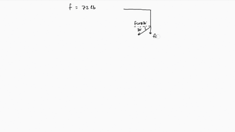 fmd-ine-magnitude-of-the-torque-about-p-if-an-f-32-lb-force-is-applied-as-shown-round-your-answer-to-the-nearest-wholz-eimber-ft-ib-4-ft-92832
