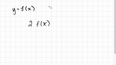 suppose-the-graph-of-y-fz-is-stretched-vertically-by-factor-of-2-then-translated-right-units-and-down-10-units-_-the-new-graph-will-have-equation-97067