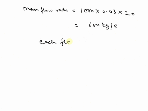water-jet-of-velocity-i-impinges-normal-to-a-flat-plate-that-moves-to-the-right-at-velocity-ve-as-shown-in-figure-belowfind-the-force-required-in-y-direction-to-keep-the-plate-moving-at-cons-02259