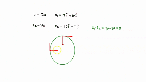 at-t1-200-the-acceleration-of-a-particle-moving-at-constant-speed-in-counterclockwise-circular-motion-is-a1-700ms27-100ms27-at-tz-300-less-than-one-period-later-the-acceleration-is-az-100ms2-70024