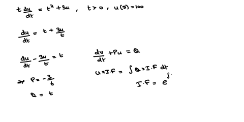 solve-the-initial-value-problem-t-du-dt-t2-3u-t-0-u5-100-30178