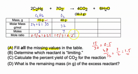 the-gram-quantity-of-both-reactants-is-given-in-the-following-balanced-combustion-reaction-the-mass-of-co2-that-was-actually-measured-at-the-end-of-the-experiment-is-also-given-in-parenthesi-71133