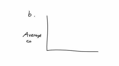 18-when-do-economies-of-scale-occur-a-when-long-run-average-total-costs-rise-as-output-increases-b-when-long-run-average-total-costs-fall-as-output-increases-c-when-average-fixed-costs-are-falling-d-w