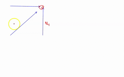 three-bodies-are-thrown-vertically-up-simultaneously-as-shown-in-the-figure-so-that-all-three-collid-98052