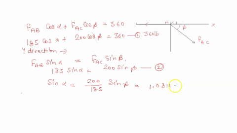 1-the-supporting-cables-ab-and-ac-are-oriented-so-that-the-components-of-the-360-lb-force-along-ab-and-ac-are-185-lb-and-200-lb-respectively-determine-the-angles-and-ans-216-199-18366