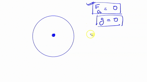 maximum-weight-of-a-body-is-a-at-the-centre-of-the-earth-b-inside-the-earth-c-on-the-surface-of-the-earth-d-above-the-surface-of-earth