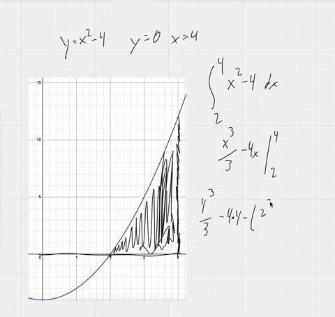 2-find-the-region-enclosed-by-the-following-y1exy2x2-1x-1