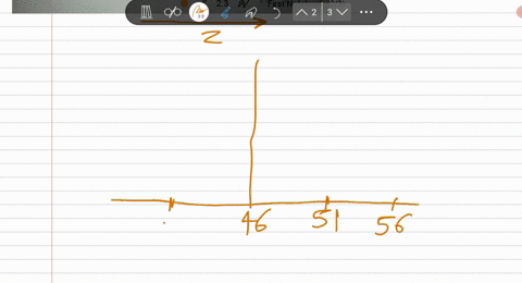 the-probabilities-associated-with-the-standard-normal-distribution-are-shown-below-suppose-a-data-set-is-normally-distributed-with-mean-46-anc-standard-deviation-5-what-is-the-probability-th-04046