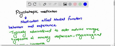 2-when-are-psychotropic-medications-appropriate-for-treating-mental-illness-and-when-are-they-not-discuss-pros-and-cons-as-well-as-alternative-treatment-options-for-a-variety-of-mental-illne-30764