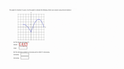 the-graph-of-a-function-f-is-given-use-thie-graph-eshmate-tne-following-enter-foult-answer-usirig-interval-rotation-a-the-domain-and-range-of-f-domain-hamoe-b-the-intervals-oni-which-fis-inc-73757