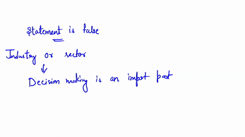 10-intuitive-decision-making-complements-rational-decision-making-but-not-bounded-rational-decision-making-5069
