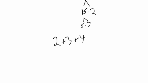 a-number-is-called-deficient-if-its-more-than-the-sum-of-its-proper-divisors-not-the-number-itself-abundant-if-its-less-perfect-if-its-equal-for-numbers-60-and-28-a-specify-if-they-are-deficient-abund
