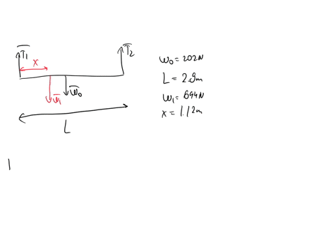 a-window-washer-is-standing-on-a-scaffold-supported-by-a-vertical-rope-at-each-end-the-scaffold-weighs-202-n-and-is-29-m-long-what-is-the-tension-in-each-rope-when-the-694n-worker-stands-112-m-from-5