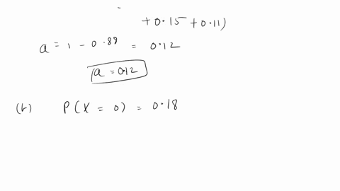 the-following-is-the-probability-distribution-of-the-number-of-computer-network-interruptions-in-one-day-x-0-1-2-3-4-5-pxx-018-023-021-015-a-011-a-compute-the-value-of-a-b-find-the-probabili-78095