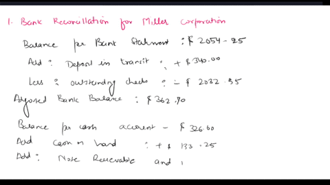 miller-corporations-december-31-2016-bank-statement-showed-a-205425-balance-on-this-date-millers-cash-account-reflected-a-32660-overdraft-in-reconciling-these-amounts-the-following-informati-41658