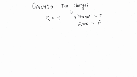 two-particles-having-charges-q1-and-q2-exert-a-force-f-on-each-other-when-they-are-placed-at-a-certain-distance-what-will-be-the-force-between-them-if-the-distance-between-them-is-reduced-to-half-an-2