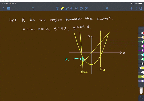 find-the-area-between-the-curves_-x-2x2y4x-yx_-5-the-area-between-the-curves-is-type-an-integer-or-an-improper-fraction-simplify-your-answer-93716