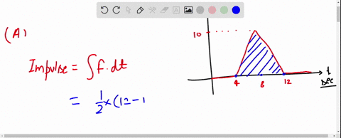 please-help-for-ab-force-vstime-ilina-e7-a-what-is-the-impulse-change-in-momentum-represented-in-this-graph-2-b-ifthe-object-that-this-impulse-change-in-momentum-was-applied-to-has-a-mass-of-22877